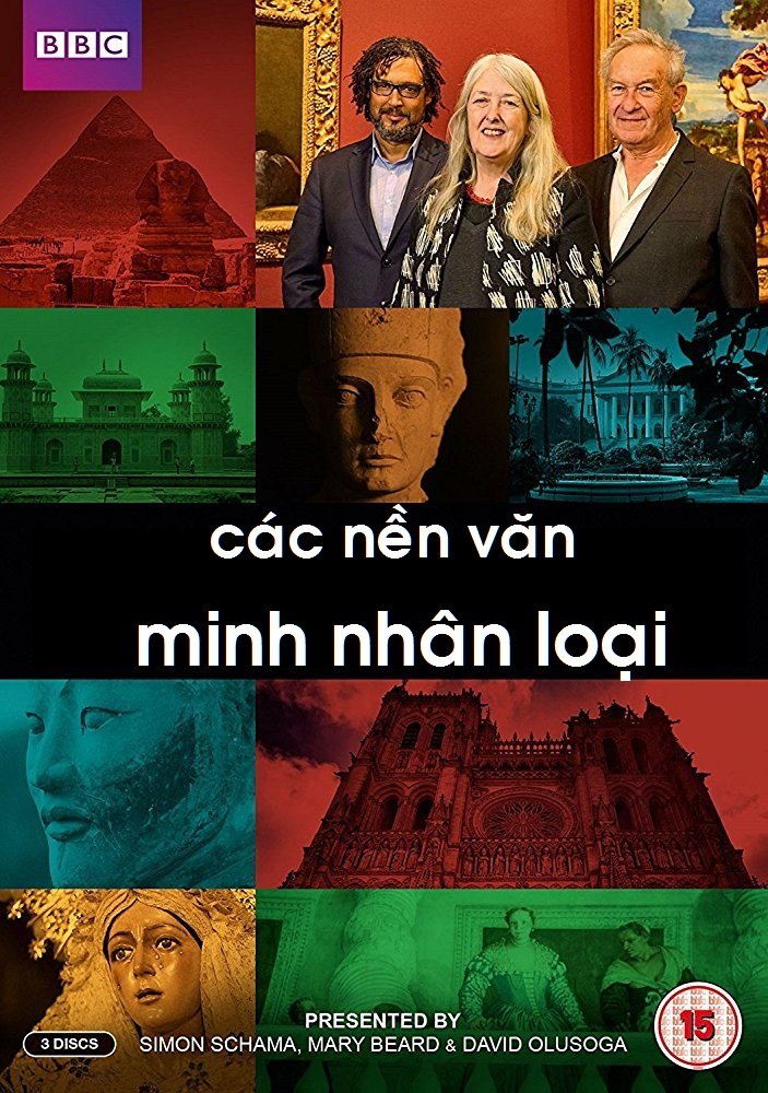 Các Nền Văn Minh Nhân Loại