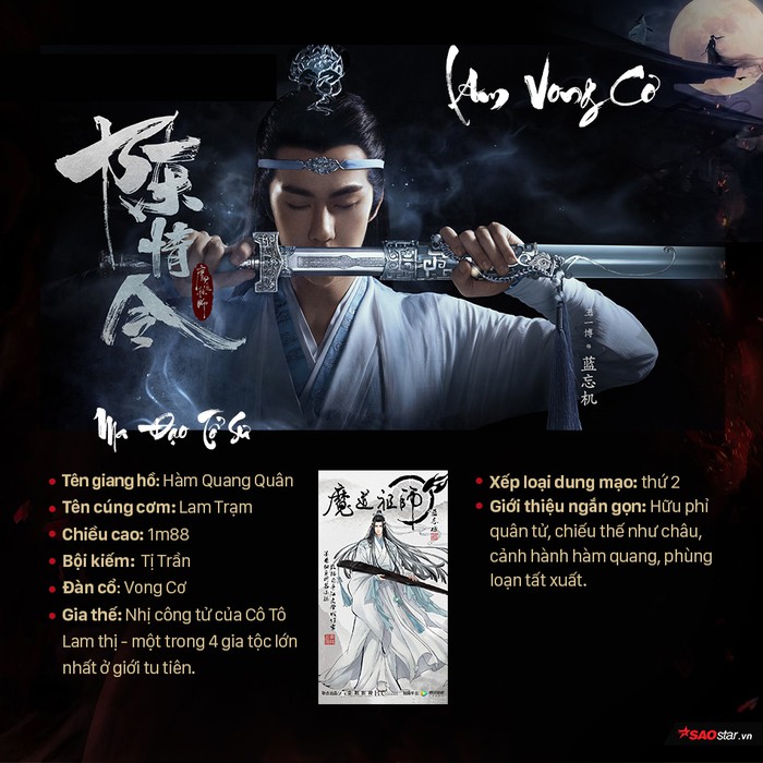 ma-dao-to-su-thong-tin-nhan-vat-(2)