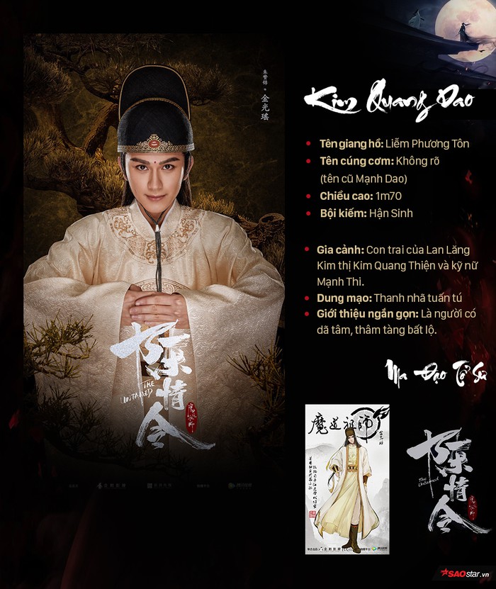 ma-dao-to-su-thong-tin-nhan-vat-(2)
