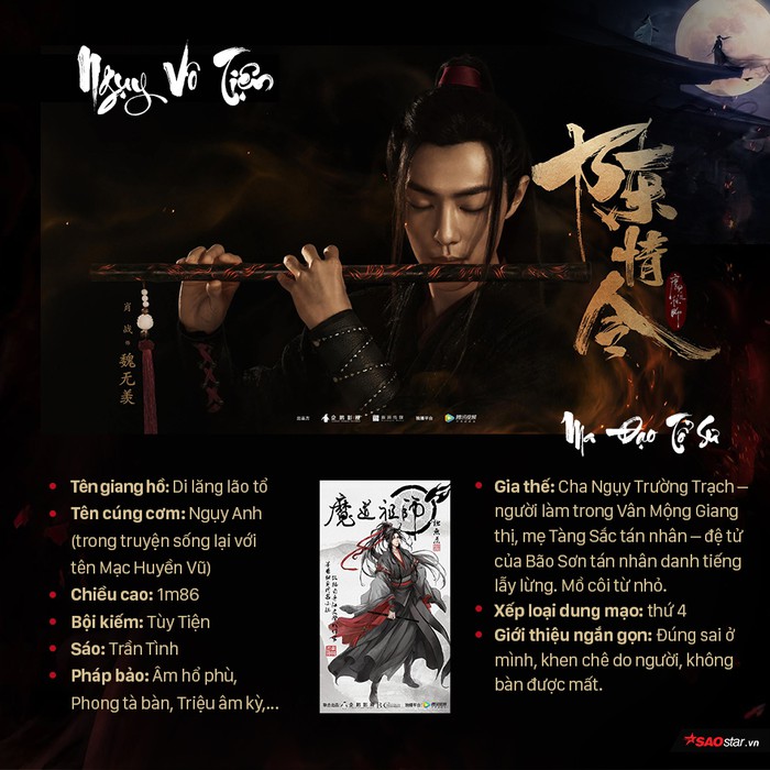ma-dao-to-su-thong-tin-nhan-vat-(2)