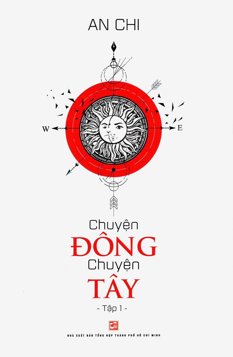 Chuyện Đông Chuyện Tây Tập 1