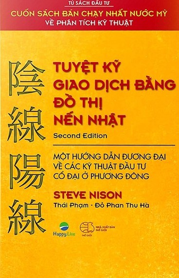 Tuyệt Kỹ Giao Dịch Bằng Đồ Thị Nến Nhật