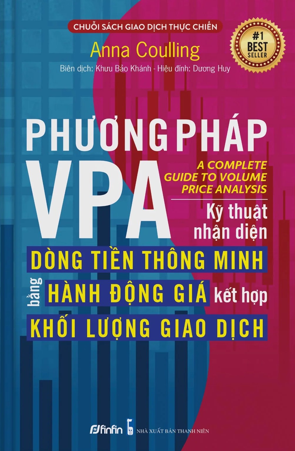 Phương pháp VPA, Kỹ Thuật Nhận Diện Dòng Tiền Thông Minh