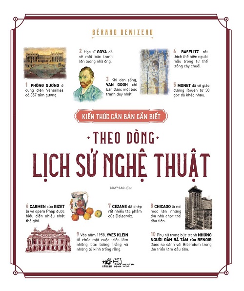 Kiến Thức Căn Bản Cần Biết - Theo Dòng Lịch Sử Nghệ Thuật - Tác giả: Gérard Denizeau